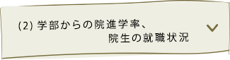 学部からの院進学率、院生の就職状況